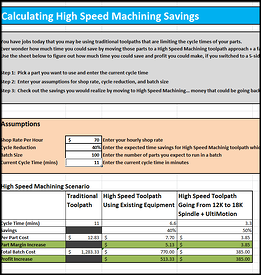 HSM_ROI_Worksheet