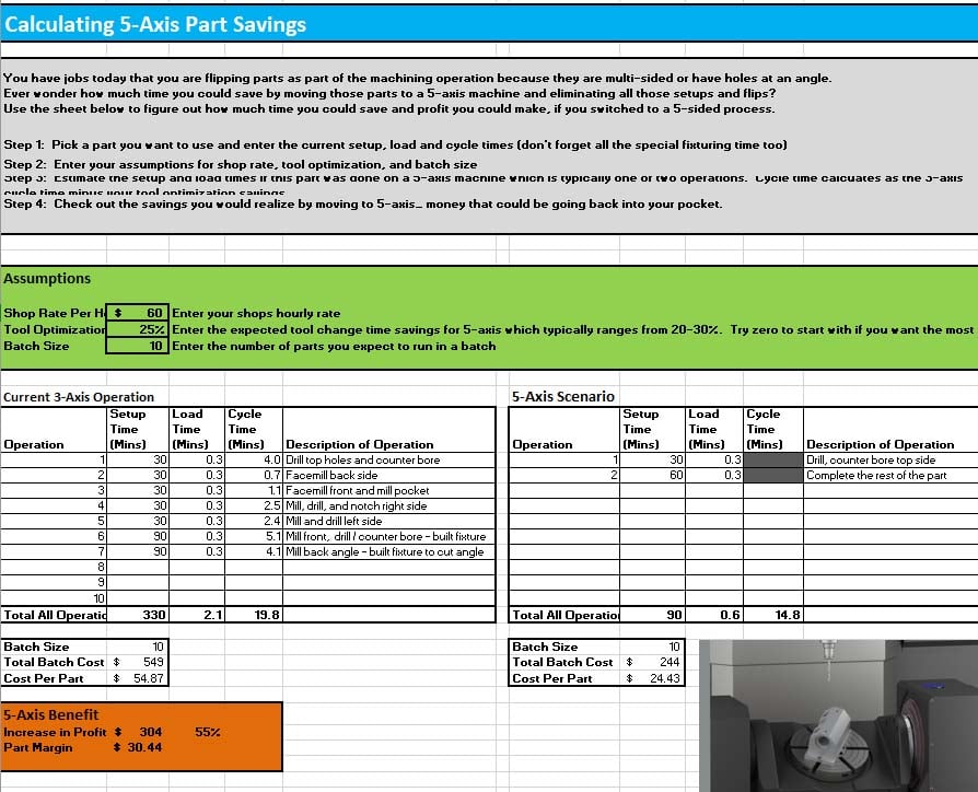 5-axis-worksheet